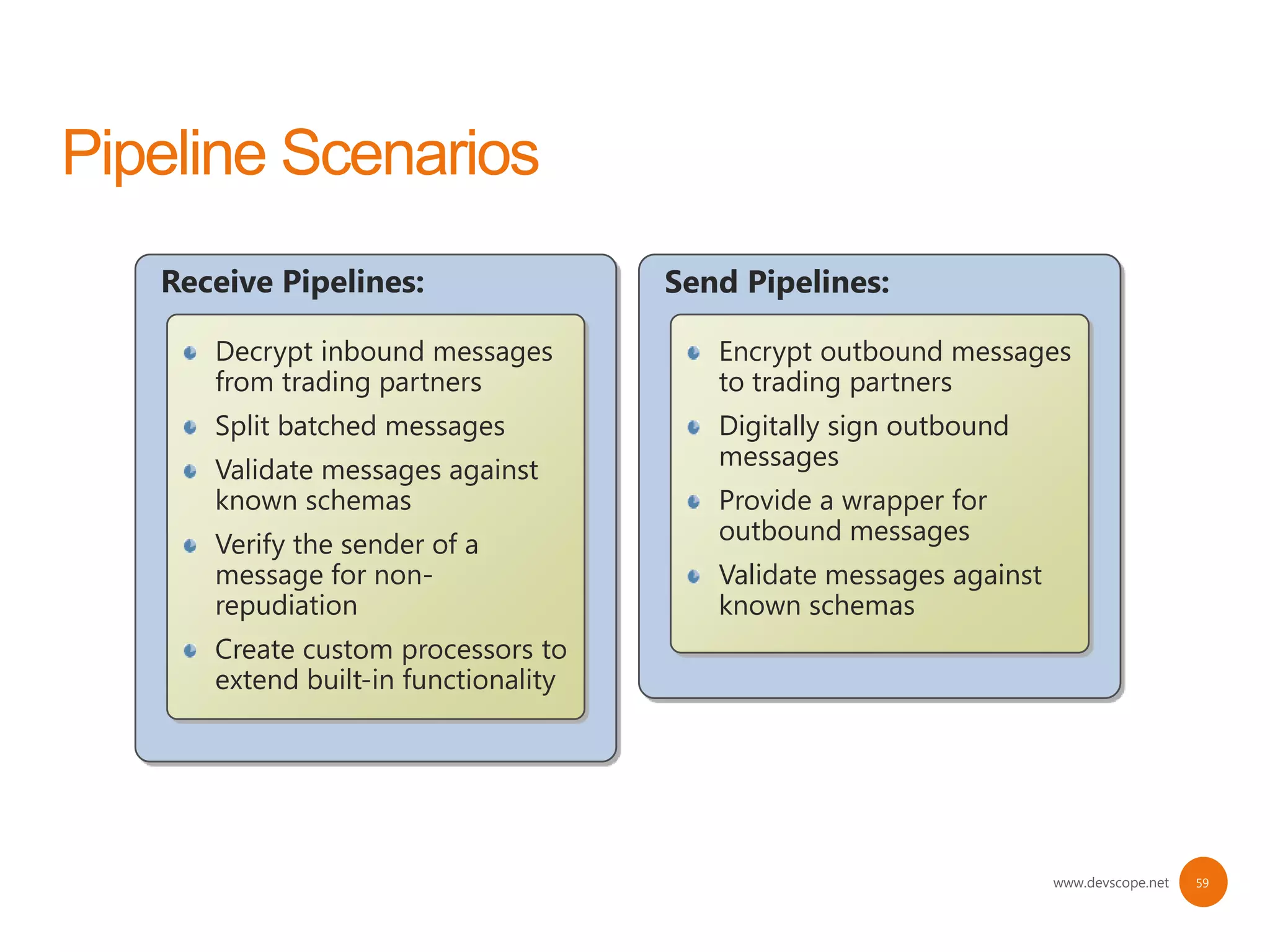 Receive Pipelines:                 Send Pipelines:

   Decrypt inbound messages           Encrypt outbound messages
   from trading partners              to trading partners
   Split batched messages             Digitally sign outbound
   Validate messages against          messages
   known schemas                      Provide a wrapper for
   Verify the sender of a             outbound messages
   message for non-                   Validate messages against
   repudiation                        known schemas
   Create custom processors to
   extend built-in functionality




                                                                  www.devscope.net   59
 