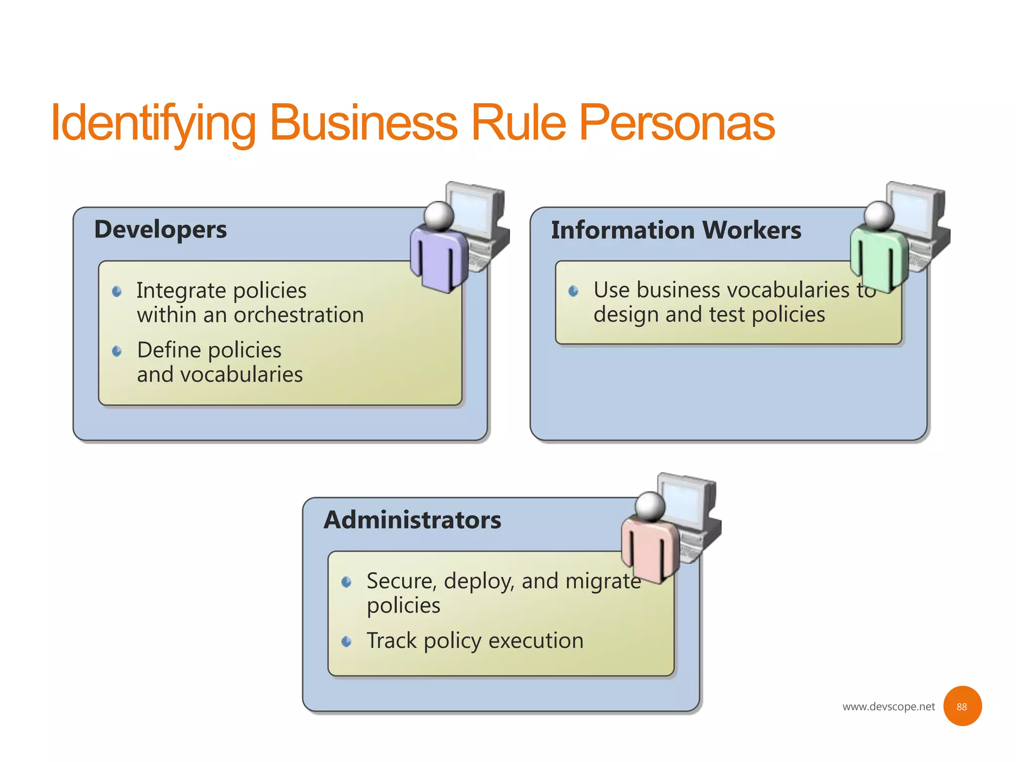 Developers                                     Information Workers

   Integrate policies                                 Use business vocabularies to
   within an orchestration                            design and test policies
   Define policies
   and vocabularies




                      Administrators

                             Secure, deploy, and migrate
                             policies
                             Track policy execution

                                                                              www.devscope.net   88
 