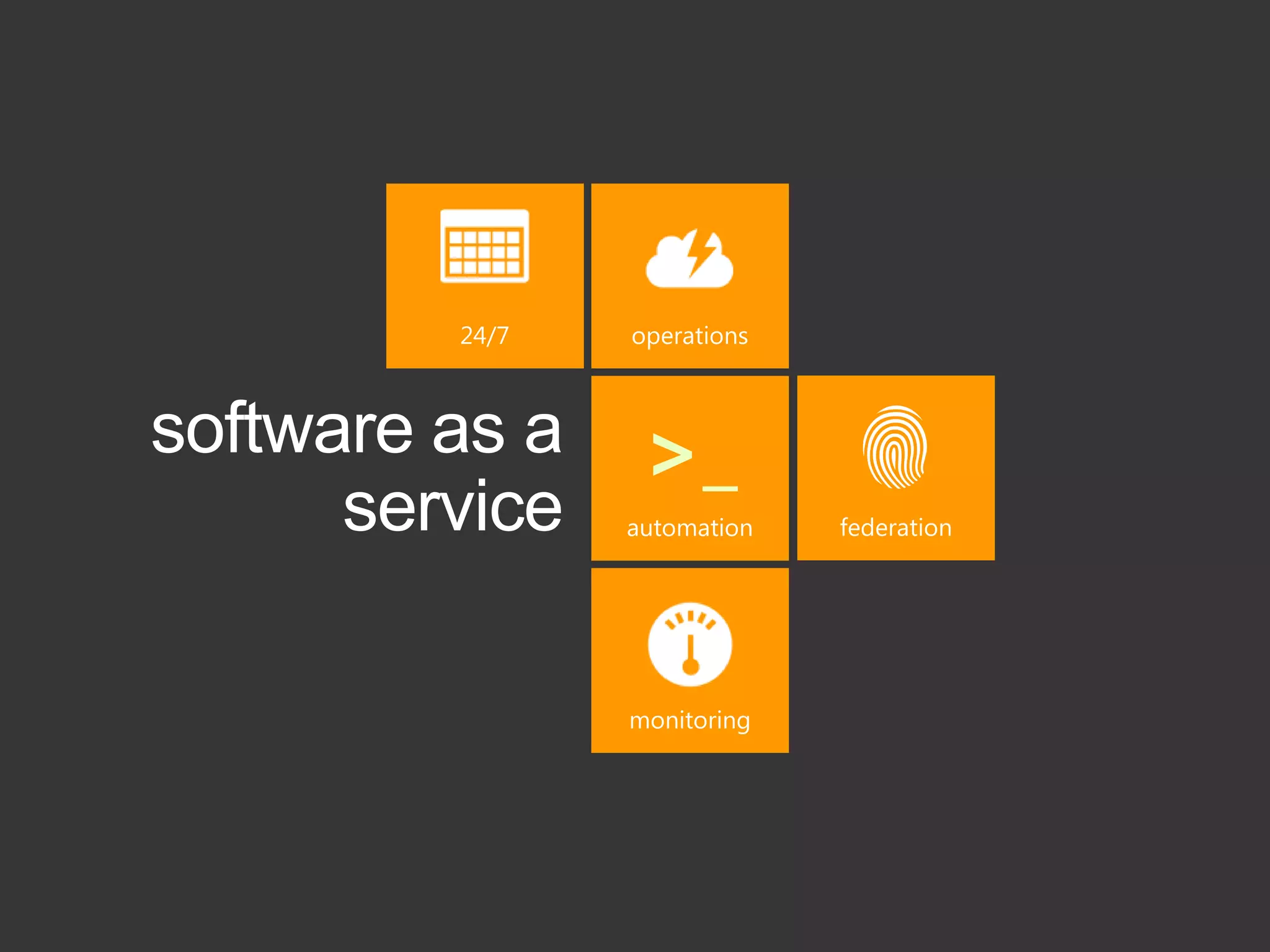 software as a   >_
      service
 