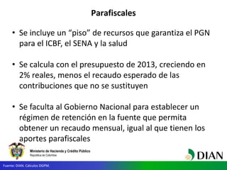 Ministerio de Hacienda y Crédito Público
República de Colombia
Parafiscales
Fuente: DIAN. Cálculos DGPM.
• Se incluye un “...