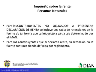 Ministerio de Hacienda y Crédito Público
República de Colombia
• Para los CONTRIBUYENTES NO OBLIGADOS A PRESENTAR
DECLARAC...