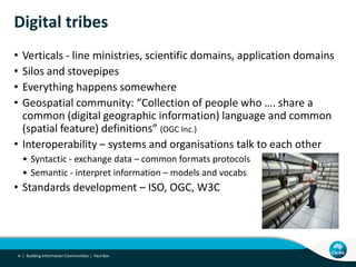 2012 11-25 infromation-innovation_buildingcommunities_box | PPT