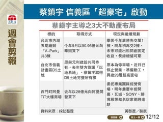 2012.11.26 新聞剪報