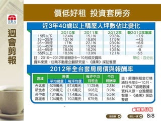 2012.11.26 新聞剪報