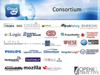 Consortium
 