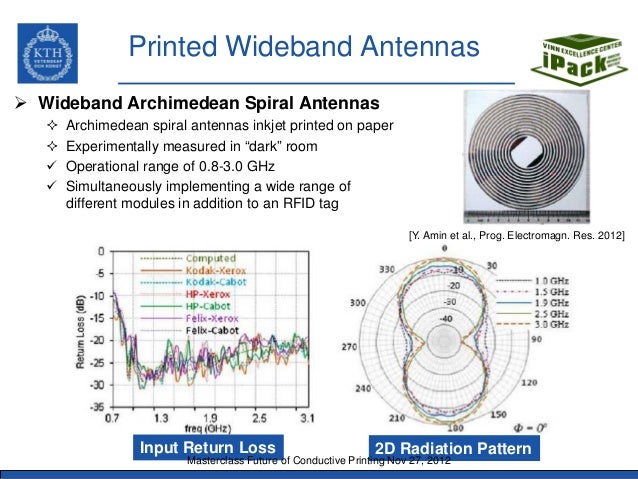Bandwidth enhancement of spiral antenna with defected ground structure