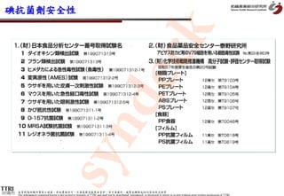 碘抗菌劑安全性




                                                                                                 k
                                                      dec
           syn
紡織所   本資料為紡織所專有之財產，非經書面許可，不准透露或使用本資料，亦不准複印、複製或轉變成任何其他形式使用
      The information contained herein is the exclusive property of TTRI and shall not be distributed, reproduced, or disclosed in whole or in part without prior written permission of TTRI.
 