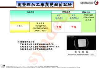 後整理加工維鬚髮癬菌試驗




                                                                                                 k
                                                        試驗項目                                                                                    試驗結果                                            試驗方法
                                                                                                                                襪子                                襪子                             CNS 2690
                                                                                                                              (水洗前)                             (水洗20次)                         L3063-2008




                                                      dec
                                                                                                                                                                                                  乾式法
                                                                           鬚髮癬菌
                               防黴性                                       Trichophyton
                                                                        mentagrophytes
                                                                                                                                 甲級                                   甲級
                                                                         AATCC 9533




                                 註:防黴性評定如下:
           syn                    甲級:菌在試片上發育的面積小於1 /10
                                  乙級:菌在試片上發育的面積在1 /10~1/3之間
                                  丙級:菌在試片上發育的面積大於1 /3




紡織所   本資料為紡織所專有之財產，非經書面許可，不准透露或使用本資料，亦不准複印、複製或轉變成任何其他形式使用
      The information contained herein is the exclusive property of TTRI and shall not be distributed, reproduced, or disclosed in whole or in part without prior written permission of TTRI.
 