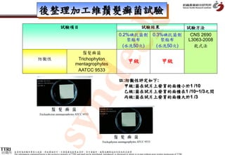 後整理加工維鬚髮癬菌試驗




                                                                                                 k
                                                        試驗項目                                                                                    試驗結果                                            試驗方法
                                                                                                                       0.2%碘抗菌劑                             0.3%碘抗菌劑                             CNS 2690
                                                                                                                           聚酯布                                  聚酯布                             L3063-2008




                                                      dec
                                                                                                                         (水洗50次)                              (水洗50次)                             乾式法
                                                                           鬚髮癬菌
                               防黴性                                       Trichophyton
                                                                        mentagrophytes
                                                                                                                                 甲級                                   甲級
                                                                         AATCC 9533

                                                                                                                       註:防黴性評定如下:
                                                                                                                        甲級:菌在試片上發育的面積小於1 /10
                                                                                                                        乙級:菌在試片上發育的面積在1 /10~1/3之間
                                                                                                                        丙級:菌在試片上發育的面積大於1 /3
           syn
紡織所   本資料為紡織所專有之財產，非經書面許可，不准透露或使用本資料，亦不准複印、複製或轉變成任何其他形式使用
      The information contained herein is the exclusive property of TTRI and shall not be distributed, reproduced, or disclosed in whole or in part without prior written permission of TTRI.
 