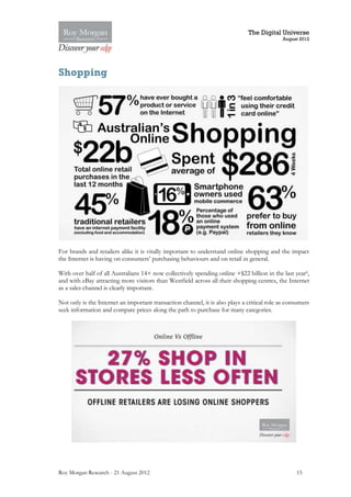 The Digital Universe
                                                                                            August 2012




Shopping




For brands and retailers alike it is vitally important to understand online shopping and the impact
the Internet is having on consumers’ purchasing behaviours and on retail in general.

With over half of all Australians 14+ now collectively spending online +$22 billion in the last year9,
and with eBay attracting more visitors than Westfield across all their shopping centres, the Internet
as a sales channel is clearly important.

Not only is the Internet an important transaction channel, it is also plays a critical role as consumers
seek information and compare prices along the path to purchase for many categories.




Roy Morgan Research - 21 August 2012                                                              15
 