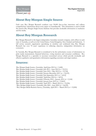 The Digital Universe
                                                                                        August 2012




About Roy Morgan Single Source
Each year, Roy Morgan Research conducts over 50,000 face-to-face interviews and collects
comprehensive information about every aspect of Australian life. This information is used to build
the massive Roy Morgan Single Source database that provides invaluable information to marketers
and the media.

About Roy Morgan Research
Roy Morgan Research is the largest independent Australian research company, with offices in each
state of Australia, as well as in the United States, United Kingdom, New Zealand and Indonesia. A
full service research organisation specialising in omnibus and syndicated data, Roy Morgan
Research has over 70 years’ experience in collecting objective, independent information on
consumers.

In Australia, Roy Morgan Research is considered to be the authoritative source of information on
print media measurement, financial behaviour, voting intention and consumer confidence. Roy
Morgan Research is a specialist in recontact customised surveys which provide invaluable and
effective qualitative and quantitative information regarding customers and target markets.

Sources:
1Roy Morgan Single Source, (Australia), April-June 2012 (n = 5,440)
2Roy Morgan Single Source, (Australia), July 2011 – June 2012 (n = 53,511)
3Roy Morgan Single Source, (Australia), June 2011 – May 2012 (n = 53,704)
4Roy Morgan Single Source, (Australia), January-December 2011 (n = 52,519)
5Roy Morgan Single Source, (Australia), July-September 2011 (n = 4,912)
6Roy Morgan Single Source, (Australia), April-June 2010 (n = 4,874)
7Roy Morgan Single Source, (Australia), February 2010 – January 2011 (n = 2,144)
8Roy Morgan Single Source, (Australia), January-June 2012 (n = 10,863)
9Roy Morgan Single Source, (Australia), April 2011 – March 2012 (n = 53,256)
10Roy Morgan Single Source, (Australia), July 2001 – June 2002 (n = 56,030)
11Roy Morgan Media Business Survey, (Australia), April 2011 – March 2012 (n = 15,004)




Roy Morgan Research - 21 August 2012                                                         31
 