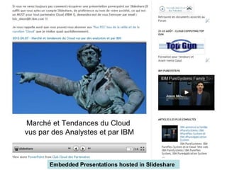 Embedded Presentations hosted in Slideshare
 