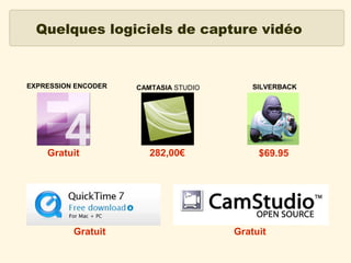 Quelques logiciels de capture vidéo

EXPRESSION ENCODER

Gratuit

Gratuit

CAMTASIA STUDIO

SILVERBACK

282,00€

$69.95

Gratuit

 