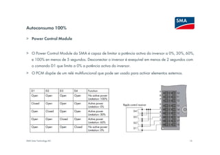 Autoconsumo 100%

> Power Control Module


> O Power Control Module da SMA é capaz de limitar a potência activa do inversor a 0%, 30%, 60%,
     e 100% en menos de 5 segundos. Desconectar o inversor é exequível em menos de 2 segundos com
     o comando D1 que limita a 0% a potência activa do inversor.
> O PCM dispõe de um relé multifuncional que pode ser usado para activar elementos externos.




SMA Solar Technology AG                                                                        16
 