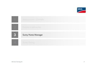 1                     Autoconsumo - Conceito


    2                     Produto e aplicações


    3                     Sunny Home Manager


    4                     Sunny Desing




SMA Solar Technology AG                            17
 