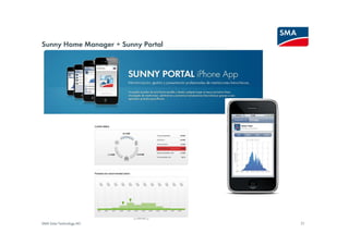 Sunny Home Manager + Sunny Portal




SMA Solar Technology AG             21
 