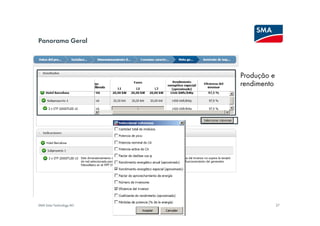 Panorama Geral




                          Produção e
                          rendimento




SMA Solar Technology AG                27
 