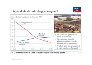 A paridade de rede chegou, e agora?

 Preço da electricidade em cêntimos por kWh
 80

 70                       Custo da geração
                          com FV
 60

 50

 40
                                               Paridade
                                                                 > Os custos da geração FV
 30                                            da rede
                                                                   estão a decrescer
 20                                                              > Os custos da energia
                                                                   eléctrica residencial e do
                  Preço da energia
 10                                                                terciário estão a aumentar
                  residencial
   0
                                                                 > Produzir com energia solar já
                                                                   é mais barato em Portugal
    2000                  2005          2010   2015       2020

      O autoconsumo é uma realidade que está muito perto


SMA Solar Technology AG                                                                        4
 