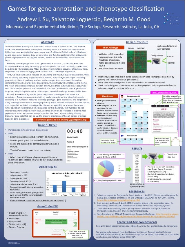 ASHG poster Games for gene annotation and phenotype classification