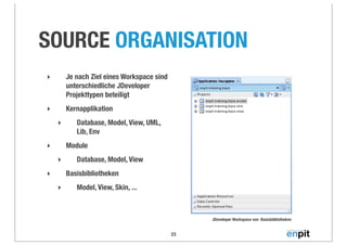 SOURCE ORGANISATION
‣       Je nach Ziel eines Workspace sind
        unterschiedliche JDeveloper
        Projekttypen beteiligt
‣       Kernapplikation
    ‣      Database, Model, View, UML,
           Lib, Env
‣       Module
    ‣      Database, Model, View
‣       Basisbibliotheken
    ‣      Model, View, Skin, ...



                                                 JDeveloper Workspace von Basisbibliotheken


                                            23
 