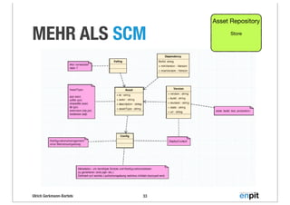 Asset Repository

MEHR ALS SCM                         Store




Ulrich Gerkmann-Bartels   33
 