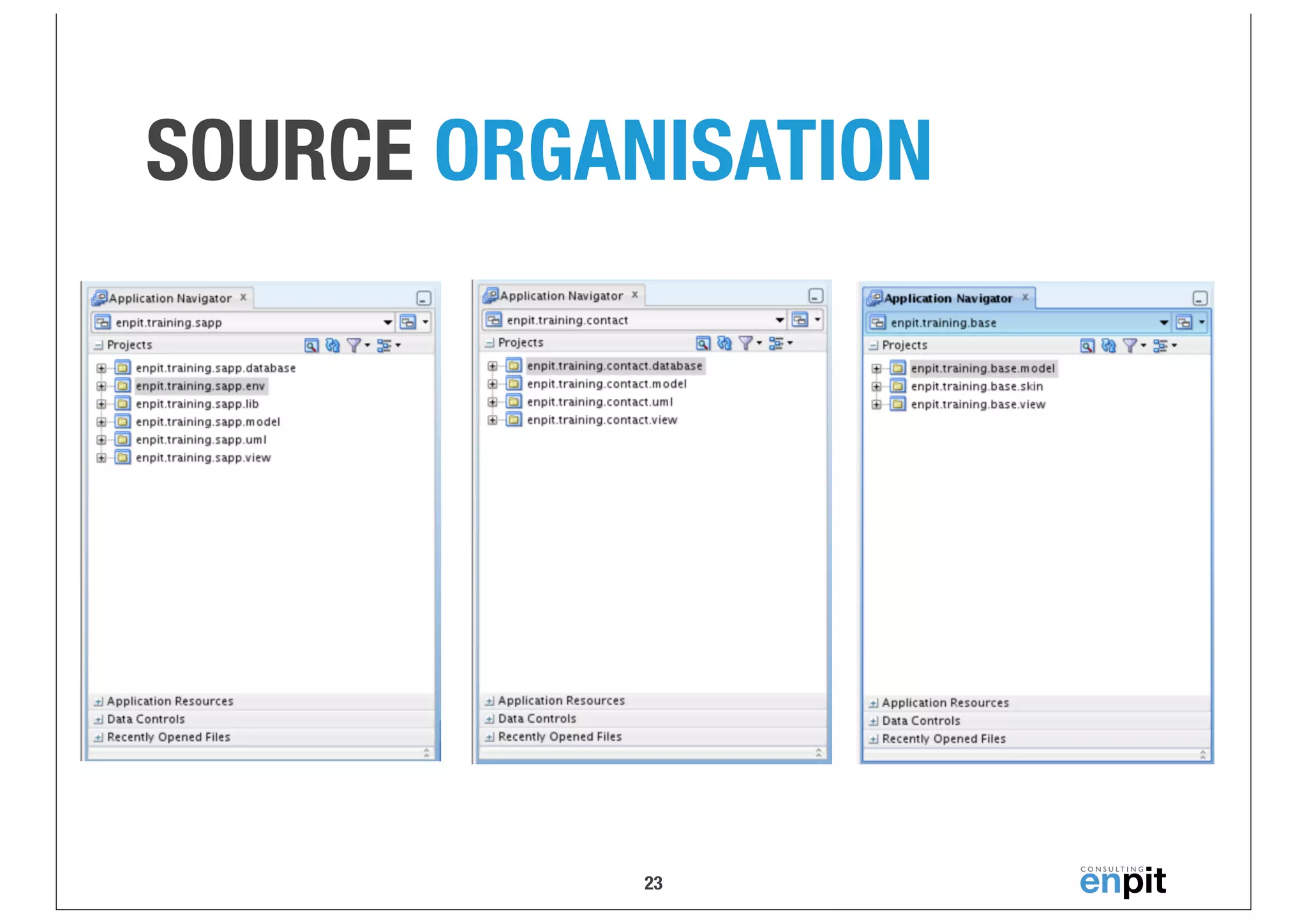 SOURCE ORGANISATION

23

 