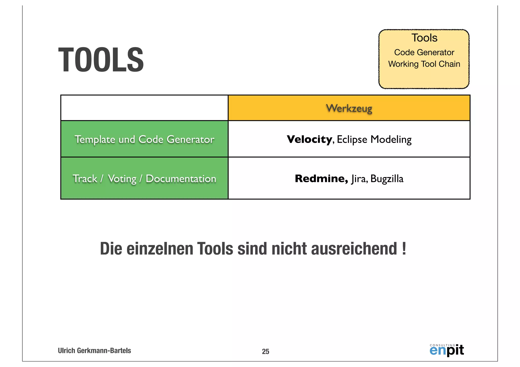 Tools

TOOLS

Code Generator
Working Tool Chain

Werkzeug
Template und Code Generator

Velocity, Eclipse Modeling

Track / Voting / Documentation

Redmine, Jira, Bugzilla

Die einzelnen Tools sind nicht ausreichend !

Ulrich Gerkmann-Bartels

25

 
