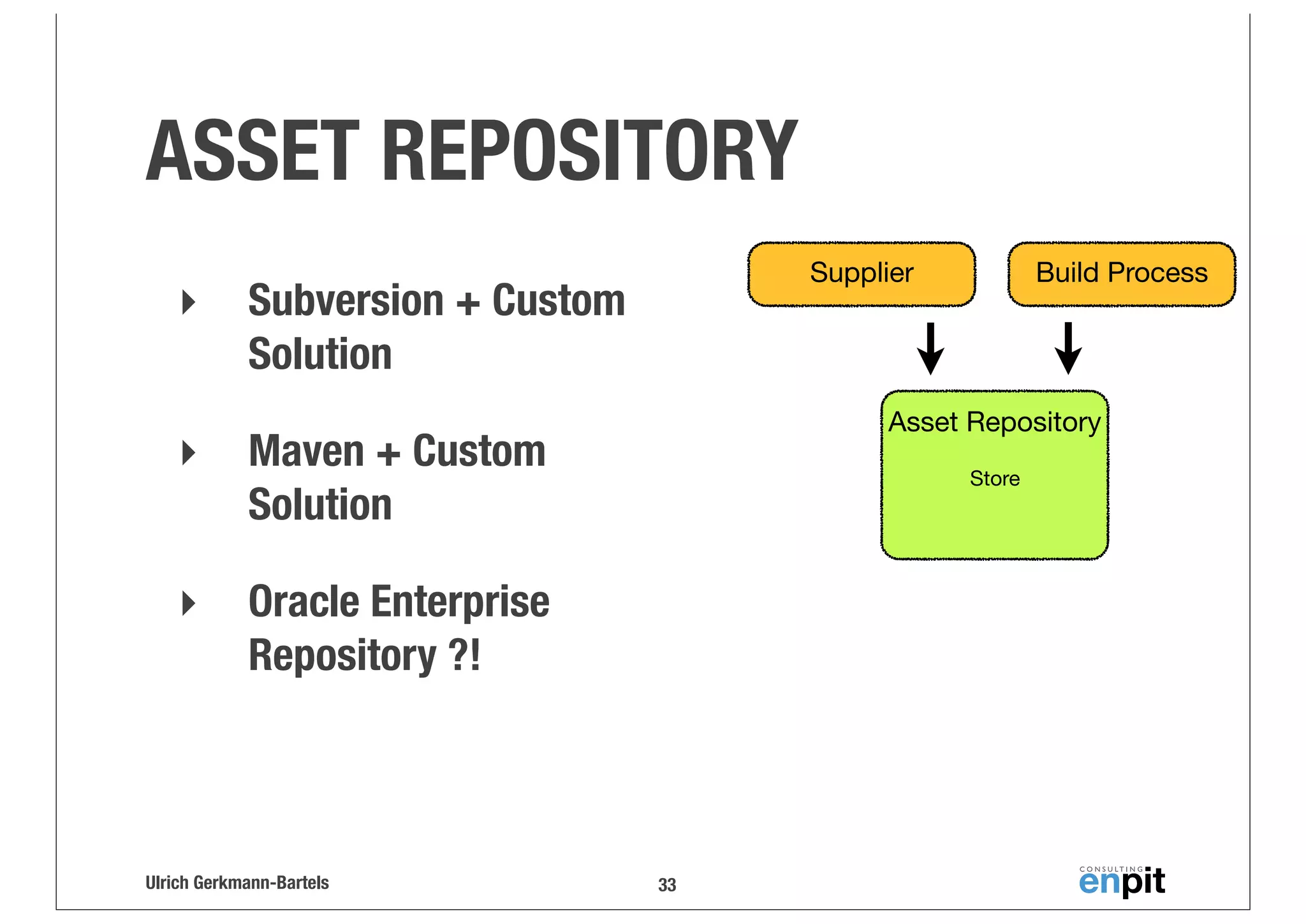 ASSET REPOSITORY
‣

Supplier

Subversion + Custom
Solution

‣

Asset Repository

Maven + Custom
Solution

‣

Oracle Enterprise
Repository ?!

Ulrich Gerkmann-Bartels

Build Process

Store

33

 