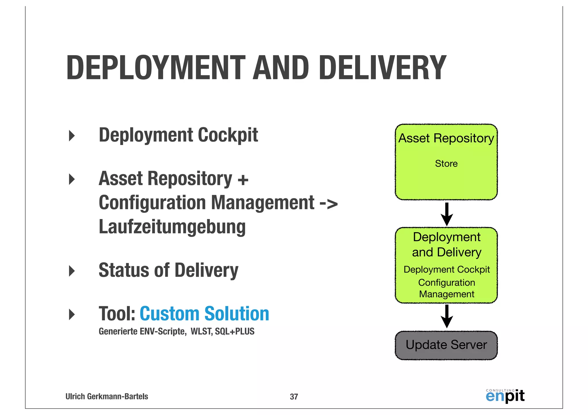 DEPLOYMENT AND DELIVERY
‣
‣

Deployment Cockpit

Asset Repository

Asset Repository +
Conﬁguration Management ->
Laufzeitumgebung

‣

Status of Delivery

‣

Store

Deployment
and Delivery

Tool: Custom Solution

Deployment Cockpit
Conﬁguration
Management

Generierte ENV-Scripte, WLST, SQL+PLUS

Update Server

Ulrich Gerkmann-Bartels

37

 