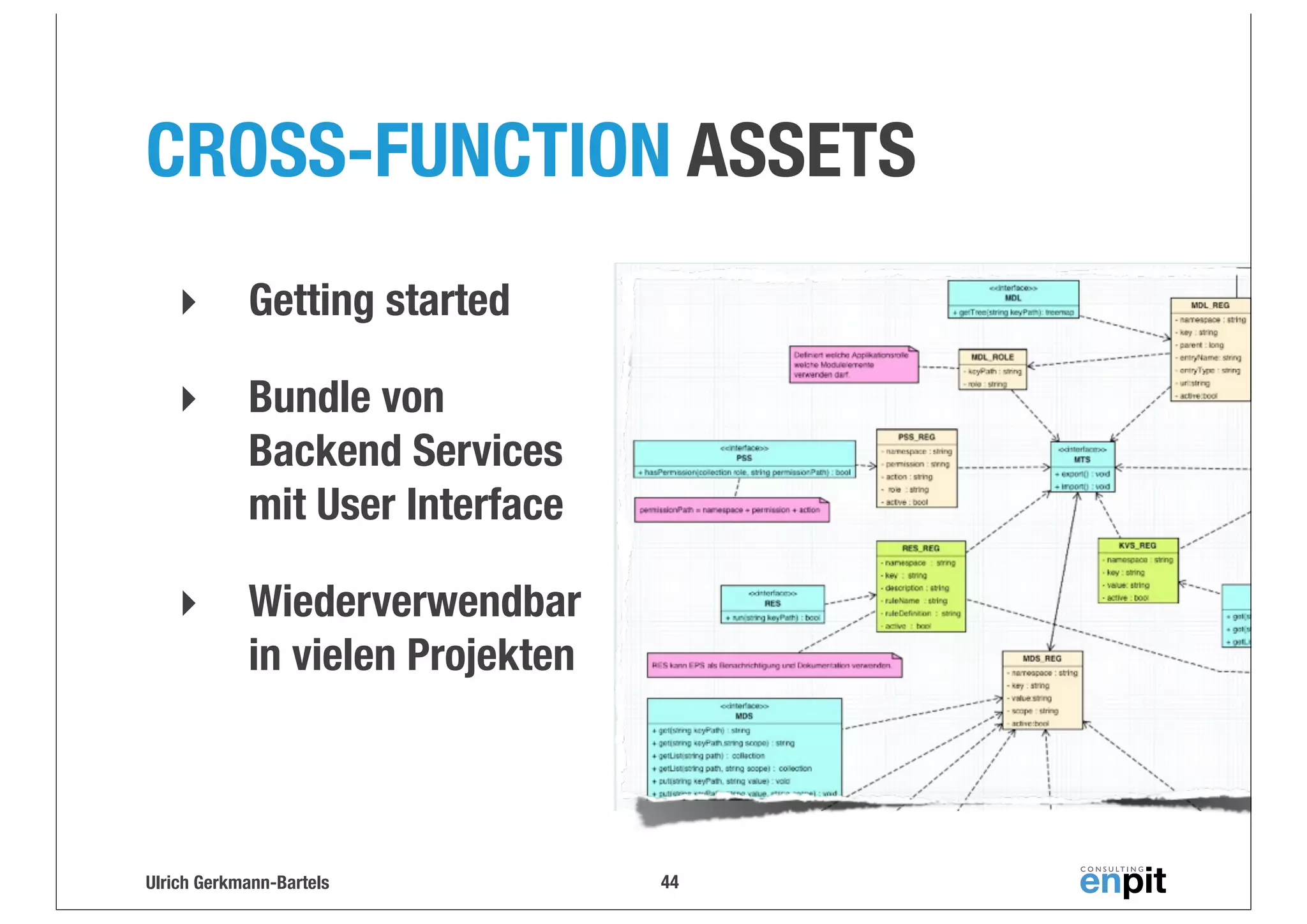 CROSS-FUNCTION ASSETS
‣

Getting started

‣

Bundle von
Backend Services
mit User Interface

‣

Wiederverwendbar
in vielen Projekten

Ulrich Gerkmann-Bartels

44

 