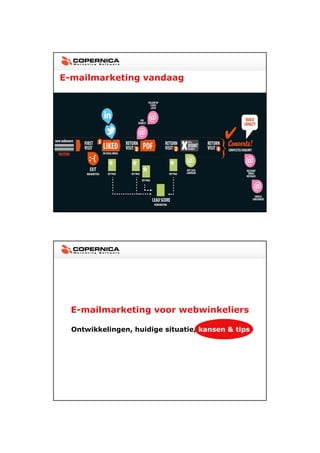 23-11-2012




E-mailmarketing vandaag




  E-mailmarketing voor webwinkeliers

  Ontwikkelingen, huidige situatie, kansen & tips




                                                           10
 