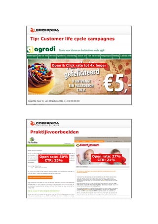23-11-2012




Tip: Customer life cycle campagnes




         Open & Click rate tot 4x hoger




Praktijkvoorbeelden




   Open rate: 50%              Open rate: 27%
     CTR: 25%                    CTR: 21%




                                                       12
 