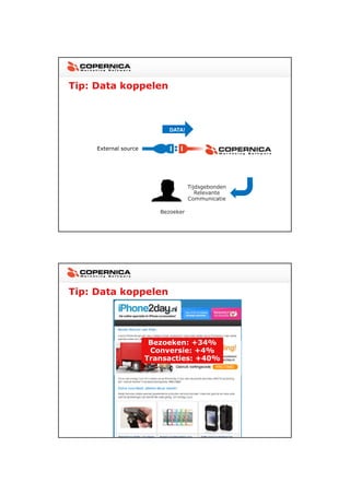 23-11-2012




Tip: Data koppelen
Een naadloze integratie helpt nog beter!




                                DATA!


        External source




                                        Tijdsgebonden
                                           Relevante
                                        Communicatie

                             Bezoeker




Tip: Data koppelen




                           Bezoeken: +34%
                           Conversie: +4%
                          Transacties: +40%




                                                               13
 
