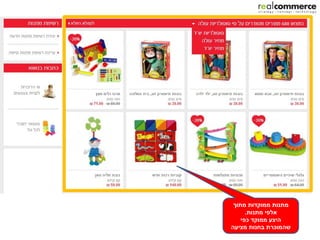 ‫מתנות ממוקדות מתוך‬
      ‫אלפי מתנות.‬
    ‫היצע ממוקד כפי‬
‫שהמוכרת בחנות מציעה‬
 