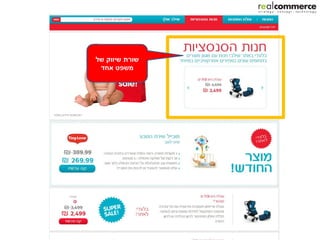 ‫שורת שיווק של‬
 ‫משפט אחד‬
 