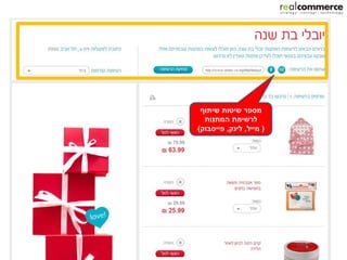 ‫מספר שיטות שיתוף‬
  ‫לרשימת המתנות‬
‫( מייל, לינק, פייסבוק)‬
 