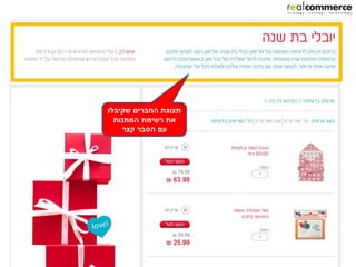 ‫תצוגת החברים שקיבלו‬
  ‫את רשימת המתנות‬
    ‫עם הסבר קצר‬
 