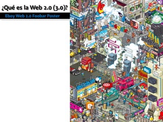 Eboy Web 2.0 Foobar Poster
 