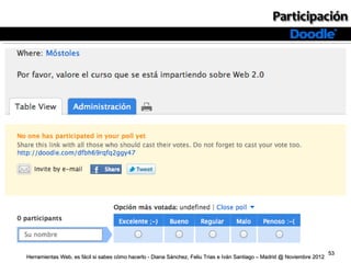 53
Herramientas Web, es fácil si sabes cómo hacerlo - Diana Sánchez, Feliu Trias e Iván Santiago – Madrid @ Noviembre 2012
 