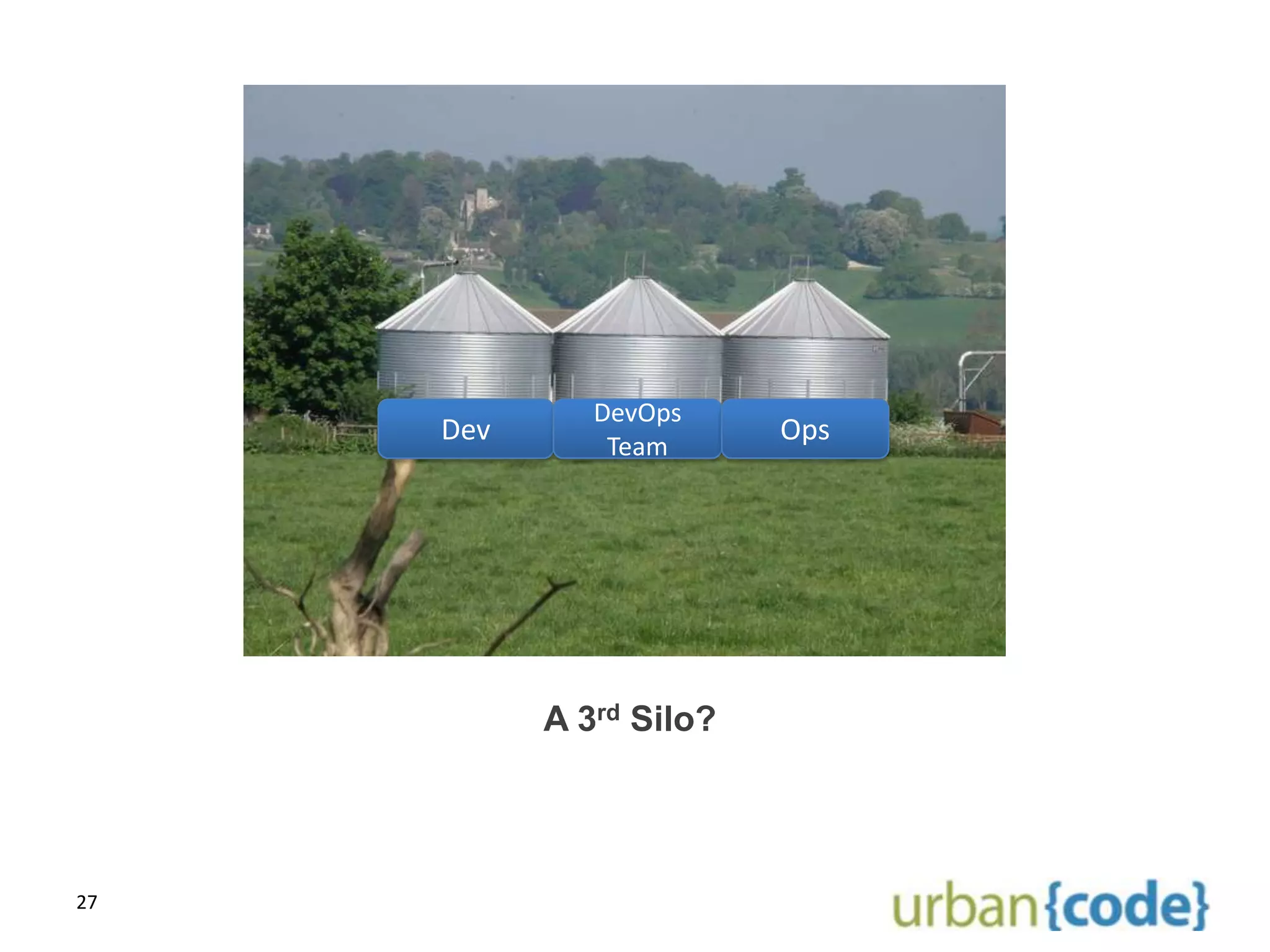 DevOps
     Dev                 Ops
               Team




           A 3rd Silo?




27
 