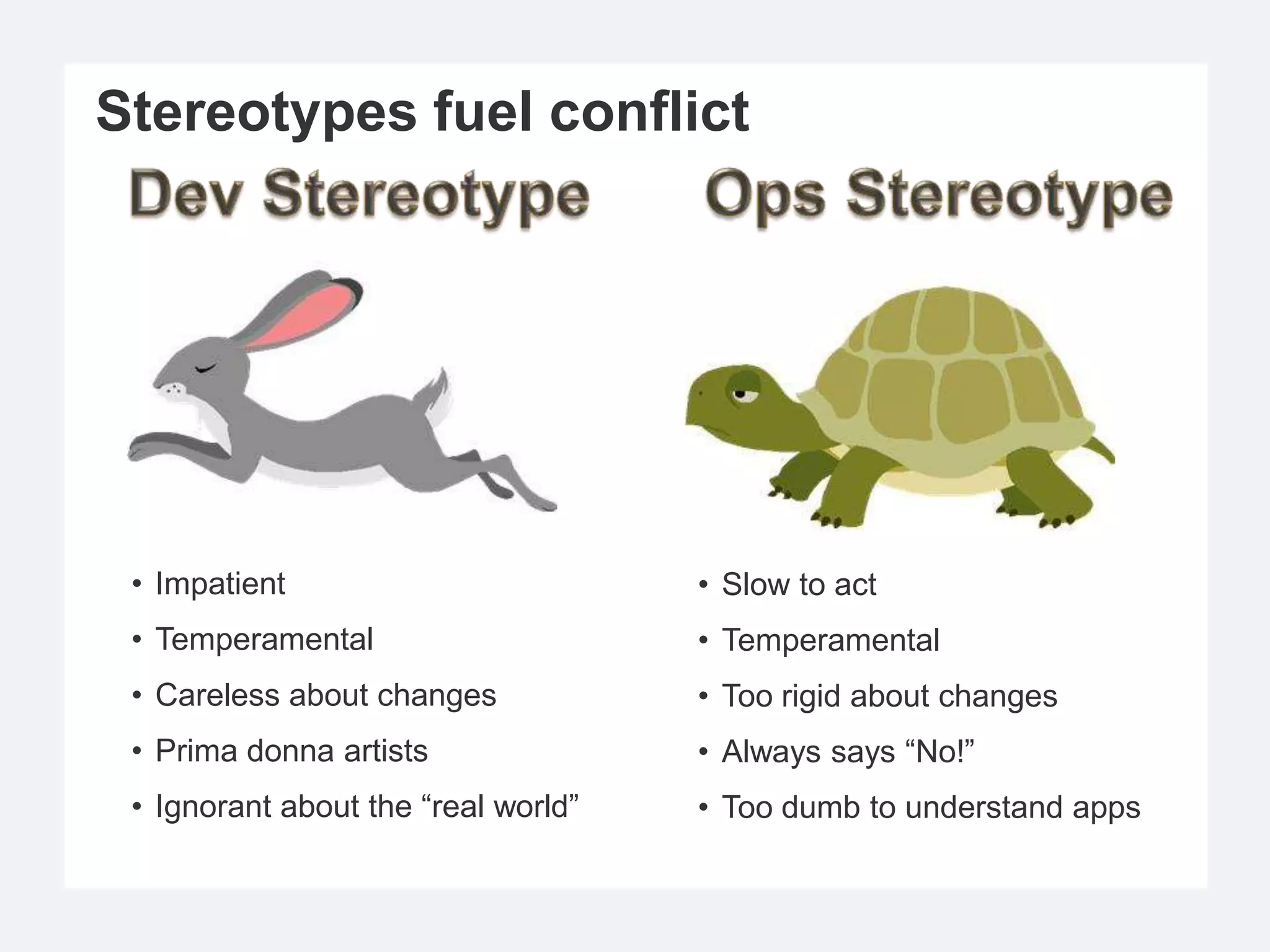 Stereotypes fuel conflict




 • Impatient                         • Slow to act
 • Temperamental                     • Temperamental
 • Careless about changes            • Too rigid about changes
 • Prima donna artists               • Always says “No!”
 • Ignorant about the “real world”   • Too dumb to understand apps
 
