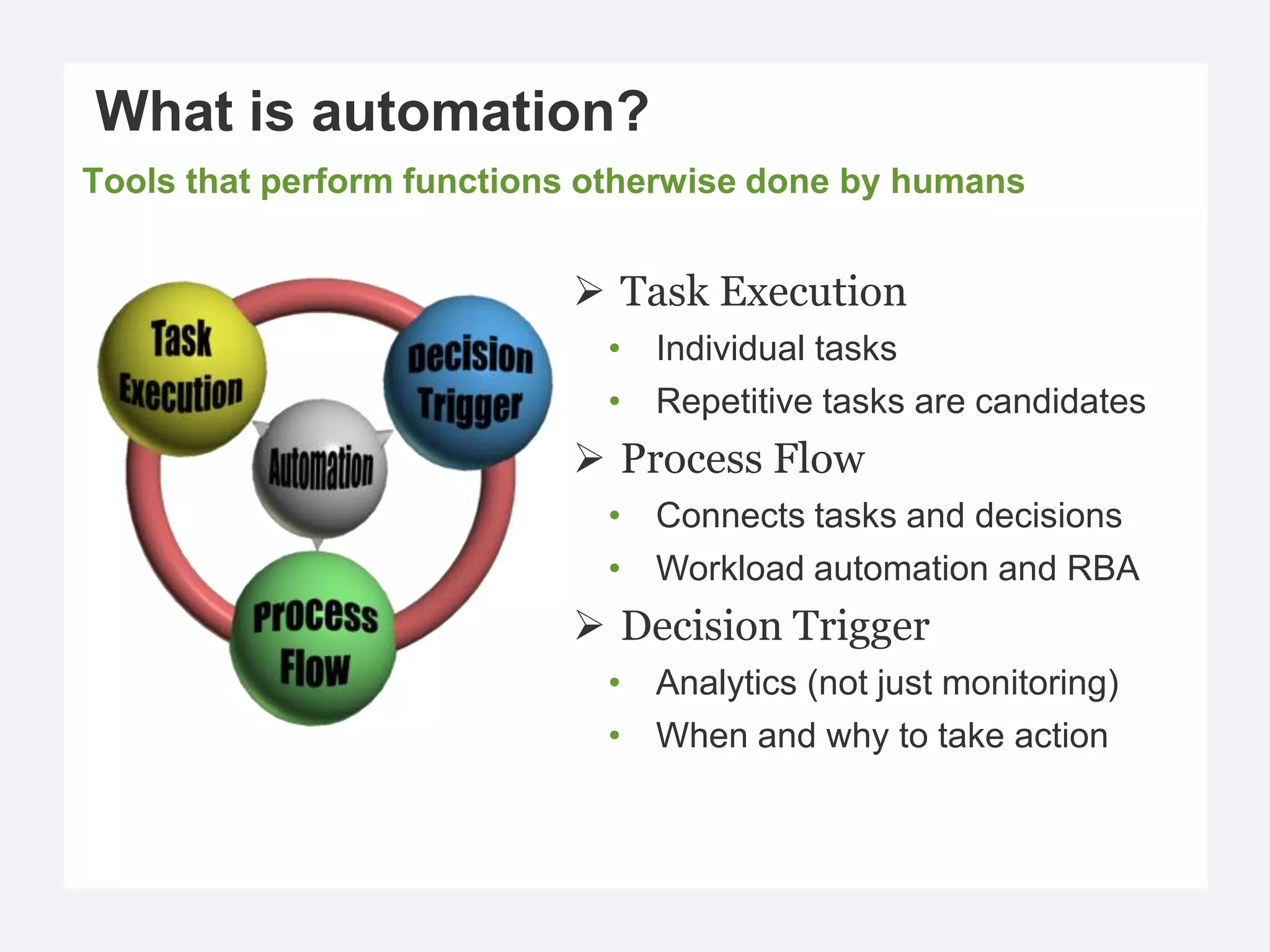 What is automation?
Tools that perform functions otherwise done by humans


                            Task Execution
                             • Individual tasks
                             • Repetitive tasks are candidates
                            Process Flow
                             • Connects tasks and decisions
                             • Workload automation and RBA
                            Decision Trigger
                             • Analytics (not just monitoring)
                             • When and why to take action
 