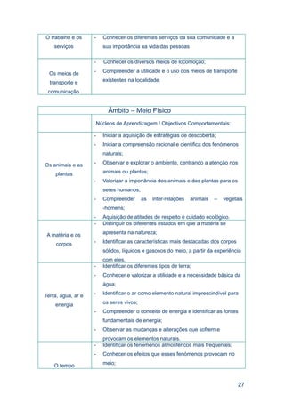 O trabalho e os     -   Conhecer os diferentes serviços da sua comunidade e a
    serviços            sua importância na vida das pessoas

                    -   Conhecer os diversos meios de locomoção;

  Os meios de       -   Compreender a utilidade e o uso dos meios de transporte

  transporte e          existentes na localidade.

 comunicação


                          Âmbito – Meio Físico
                    Núcleos de Aprendizagem / Objectivos Comportamentais:

                    -   Iniciar a aquisição de estratégias de descoberta;
                    -   Iniciar a compreensão racional e cientifica dos fenómenos
                        naturais;

Os animais e as     -   Observar e explorar o ambiente, centrando a atenção nos

    plantas             animais ou plantas;
                    -   Valorizar a importância dos animais e das plantas para os
                        seres humanos;
                    -   Compreender       as   inter-relações   animais   –   vegetais
                        -homens;
                    -   Aquisição de atitudes de respeito e cuidado ecológico.
                    -   Distinguir os diferentes estados em que a matéria se

 A matéria e os         apresenta na natureza;

     corpos         -   Identificar as características mais destacadas dos corpos
                        sólidos, líquidos e gasosos do meio, a partir da experiência
                        com eles.
                    -   Identificar os diferentes tipos de terra;
                    -   Conhecer e valorizar a utilidade e a necessidade básica da
                        água;

Terra, água, ar e   -   Identificar o ar como elemento natural imprescindível para

    energia             os seres vivos;
                    -   Compreender o conceito de energia e identificar as fontes
                        fundamentais de energia;
                    -   Observar as mudanças e alterações que sofrem e
                        provocam os elementos naturais.
                    -   Identificar os fenómenos atmosféricos mais frequentes;
                    -   Conhecer os efeitos que esses fenómenos provocam no

    O tempo             meio;



                                                                                    27
 