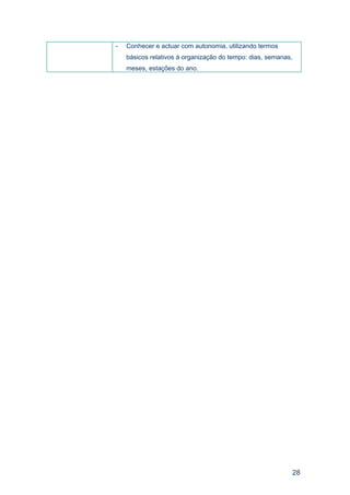 -   Conhecer e actuar com autonomia, utilizando termos
    básicos relativos à organização do tempo: dias, semanas,
    meses, estações do ano.




                                                           28
 