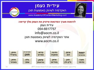 ‫להזמנת מערך הסדנאות שיזניק את העסק שלך קדימה:‬
                                         ‫עידית נעמן‬
                                       ‫7577166-450‬
                                   ‫‪info@aocm.co.il‬‬
                    ‫אתר האקדמיה לשיווק באמצעות תוכן‬
                                    ‫‪www.aocm.co.il‬‬

      ‫שיווק‬        ‫אסטרטגיית‬            ‫קידום‬              ‫כתיבה‬                ‫שיווק‬             ‫יזמות‬
     ‫בדוא"ל‬         ‫תוכן‬                ‫אתרים‬              ‫שיווקית‬               ‫0.2‬              ‫באינטרנט‬


      ‫שיווק‬         ‫בלוג‬                ‫שיווק‬               ‫שיווק‬               ‫תוכן‬              ‫מערך‬
     ‫בוובינר‬        ‫עסקי‬               ‫בפייסבוק‬            ‫בווידיאו‬           ‫צ'יק צ'ק‬            ‫נחיתה‬

‫31‬                             ‫עידית נעמן ‪I‬האקדמיה לשיווק באמצעות תוכן © כל הזכויות שמורות 1102‬
 