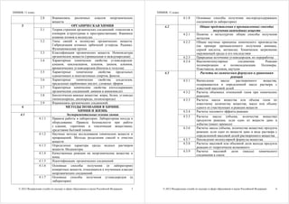 ХИМИЯ, 11 класс                                                                                 ХИМИЯ, 11 класс
                     2.8       Взаимосвязь       различных        классов     неорганических                        4.1.8      Основные способы получения кислородсодержащих
                               веществ                                                                                         соединений (в лаборатории)
      3                                     ОРГАНИЧЕСКАЯ ХИМИЯ                                       4.2                         Общие представления о промышленных способах
                     3.1       Теория строения органических соединений: гомология и                                                       получения важнейших веществ
                               изомерия (структурная и пространственная). Взаимное                                  4.2.1      Понятие о металлургии: общие способы получения
                               влияние атомов в молекулах                                                                      металлов
                     3.2       Типы связей в молекулах органических веществ.                                        4.2.2      Общие научные принципы химического производства
                               Гибридизация атомных орбиталей углерода. Радикал.                                               (на примере промышленного получения аммиака,
                               Функциональная группа                                                                           серной кислоты, метанола). Химическое загрязнение
                     3.3       Классификация органических веществ. Номенклатура                                                окружающей среды и его последствия
                               органических веществ (тривиальная и международная)                                   4.2.3      Природные источники углеводородов, их переработка
                     3.4       Характерные химические свойства углеводородов:                                       4.2.4      Высокомолекулярные         соединения.      Реакции
                               алканов, циклоалканов, алкенов, диенов, алкинов,                                                полимеризации     и   поликонденсации.   Полимеры.
                               ароматических углеводородов (бензола и толуола)                                                 Пластмассы, волокна, каучуки
                     3.5       Характерные     химические    свойства    предельных                  4.3                          Расчеты по химическим формулам и уравнениям
                               одноатомных и многоатомных спиртов, фенола                                                                             реакций
                     3.6       Характерные     химические    свойства    альдегидов,                                4.3.1      Вычисление      массы     растворенного   вещества,
                               предельных карбоновых кислот, сложных эфиров                                                    содержащегося в определенной массе раствора с
                     3.7       Характерные химические свойства азотсодержащих                                                  известной массовой долей
                               органических соединений: аминов и аминокислот                                        4.3.2      Расчеты объемных отношений газов при химических
                     3.8       Биологически важные вещества: жиры, белки, углеводы                                             реакциях
                               (моносахариды, дисахариды, полисахариды)                                             4.3.3      Расчеты массы вещества или объема газов по
                     3.9       Взаимосвязь органических соединений.                                                            известному количеству вещества, массе или объему
      4                                 МЕТОДЫ ПОЗНАНИЯ В ХИМИИ.                                                               одного из участвующих в реакции веществ
                                                ХИМИЯ И ЖИЗНЬ                                                       4.3.4      Расчеты теплового эффекта реакции
     4.1                                Экспериментальные основы химии
                                                                                                                    4.3.5      Расчеты массы (объема, количества вещества)
                    4.1.1      Правила работы в лаборатории. Лабораторная посуда и
                                                                                                                               продуктов реакции, если одно из веществ дано в
                               оборудование. Правила безопасности при работе
                                                                                                                               избытке (имеет примеси)
                               с едкими, горючими и токсичными веществами,
                                                                                                                    4.3.6      Расчеты массы (объема, количества вещества) продукта
                               средствами бытовой химии
                                                                                                                               реакции, если одно из веществ дано в виде раствора с
                    4.1.2      Научные методы исследования химических веществ и
                                                                                                                               определенной массовой долей растворенного вещества
                               превращений. Методы разделения смесей и очистки
                                                                                                                    4.3.7      Нахождение молекулярной формулы вещества
                               веществ
                                                                                                                    4.3.8      Расчеты массовой или объемной доли выхода продукта
                    4.1.3      Определение характера среды водных растворов
                                                                                                                               реакции от теоретически возможного
                               веществ. Индикаторы
                                                                                                                    4.3.9      Расчеты    массовой    доли   (массы)   химического
                    4.1.4      Качественные реакции на неорганические вещества и
                                                                                                                               соединения в смеси
                               ионы
                    4.1.5      Идентификация органических соединений
                    4.1.6      Основные способы получения (в лаборатории)
                               конкретных веществ, относящихся к изученным классам
                               неорганических соединений
                    4.1.7      Основные способы получения углеводородов (в
                               лаборатории)

    © 2012 Федеральная служба по надзору в сфере образования и науки Российской Федерации   5       © 2012 Федеральная служба по надзору в сфере образования и науки Российской Федерации   6
 
