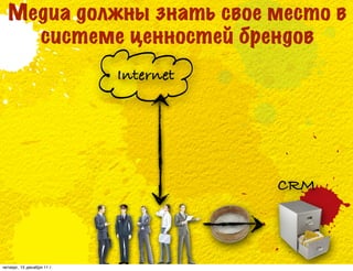 Медиа должны знать свое место в
    системе ценностей брендов
                            Internet




                                       CRM



четверг, 15 декабря 11 г.
 