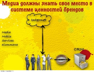 Медиа должны знать свое место в
    системе ценностей брендов
                            Internet

  Media
  Mobile
  Services
  eCommerce
                                       CRM



четверг, 15 декабря 11 г.
 