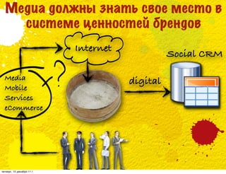 Медиа должны знать свое место в
    системе ценностей брендов
                            Internet
                                                 Social CRM

  Media                                digital
  Mobile
  Services
  eCommerce




четверг, 15 декабря 11 г.
 