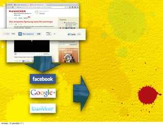 четверг, 15 декабря 11 г.
 